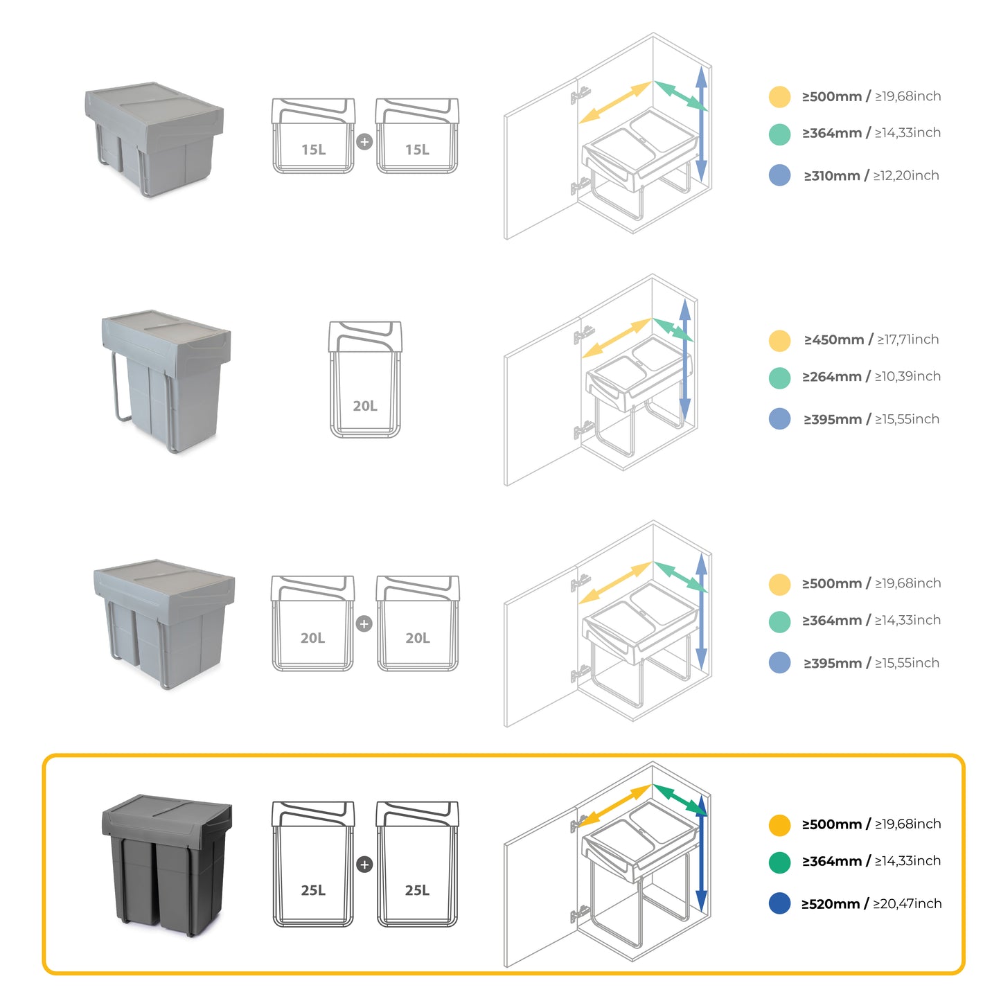 Emuca Contenitore per la raccolta differenziata Recycle da montare sul fondo e da estrarre manualmente in cucina Recycle 2x25lt, Grigio antracite, Tecnoplastica