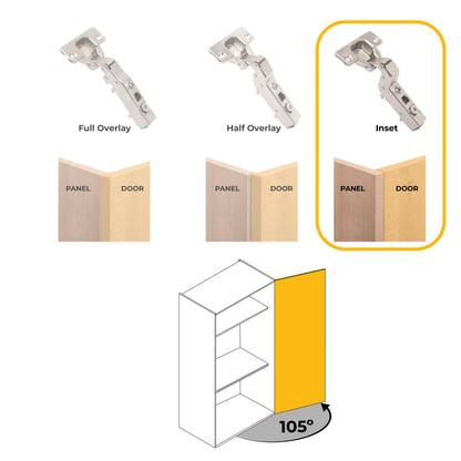 Kit cerniera collo alto X91 con chiusura ammortizzata e basetta