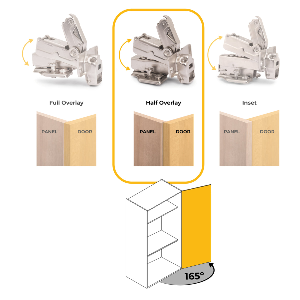 Kit cerniera mezzo collo X91 da apertura 165º con chiusura amortizzata e basetta