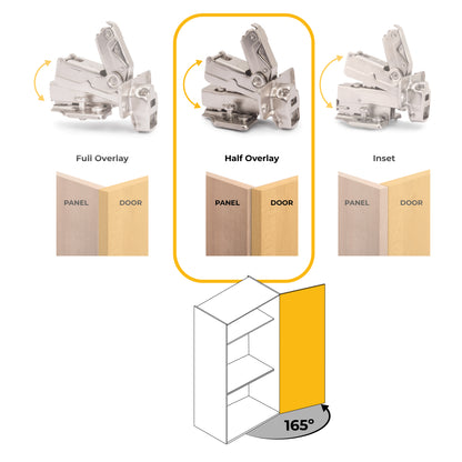 Kit cerniera mezzo collo X91 da apertura 165º con chiusura amortizzata e basetta
