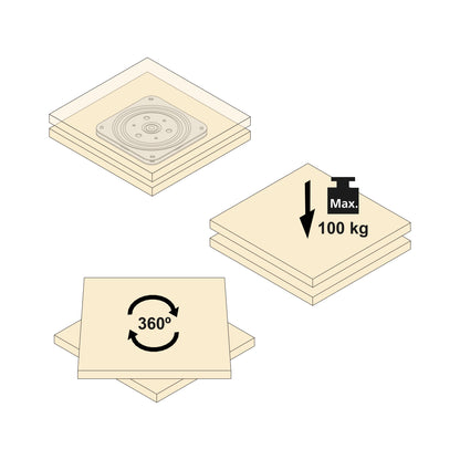 Emuca Base girevole Giro 4, 100 kg, Acciaio, Zincato bianco