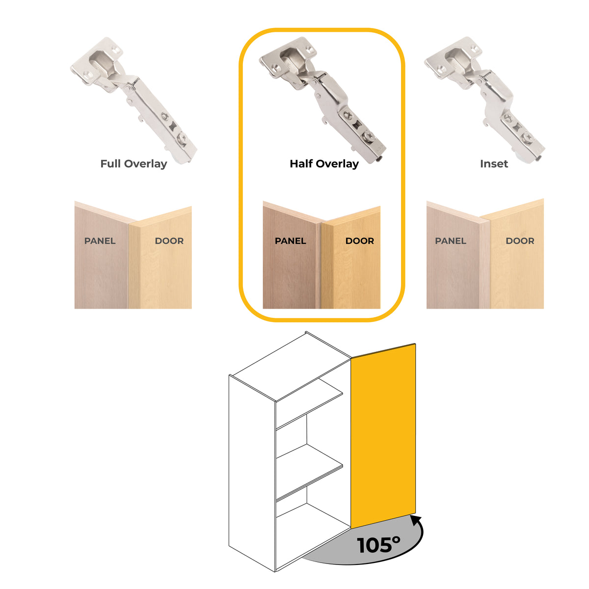 Kit cerniera mezzo collo X92 con chiusura ammortizzata e basette per vite