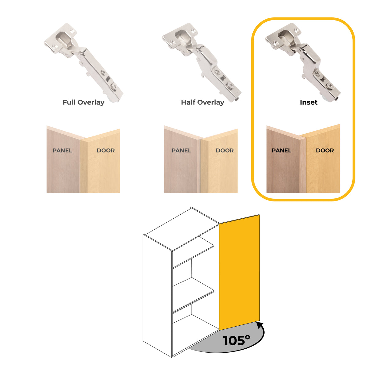 Kit cerniera collo alto X92 con chiusura ammortizzata e basetta