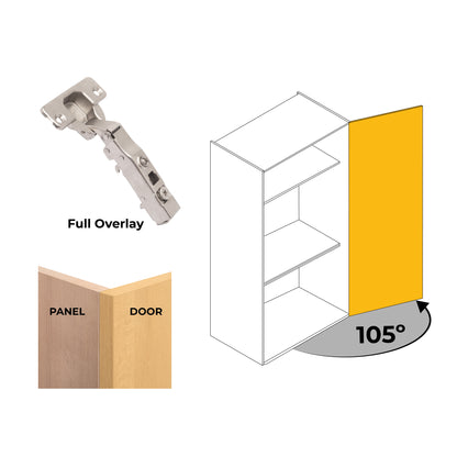 Emuca Lotto di 20 cerniere collo dritto X91 con chiusura soft e basetta montaggio misto, Diametro 5x9,5 mm, Altezza 0, Acciaio, Nichelato