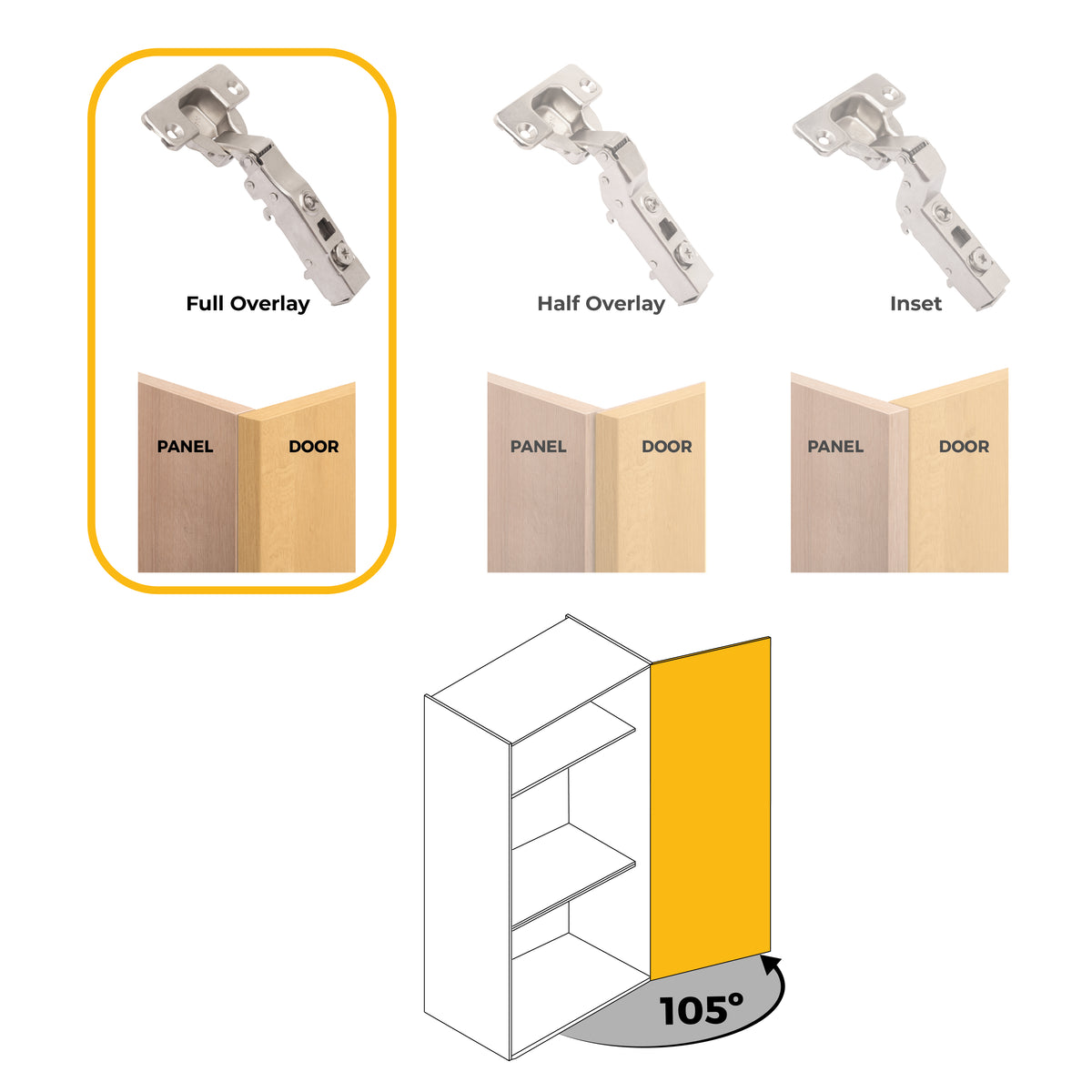 Kit cerniera collo dritto X91N e basetta