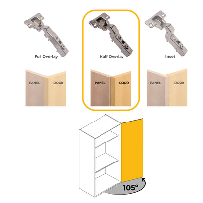 Kit cerniera mezzo collo X91 con chiusura ammortizzata, basette per vite