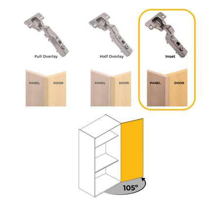 Kit cerniera collo alto X91 con chiusura ammortizzata e basetta