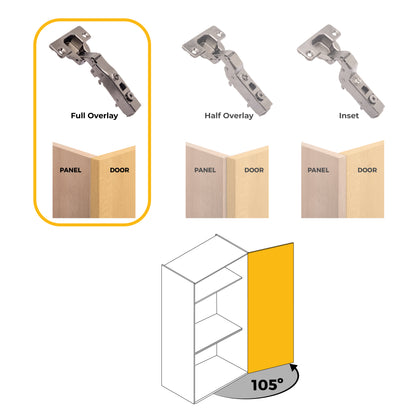 Kit cerniera collo dritto X91N e basetta