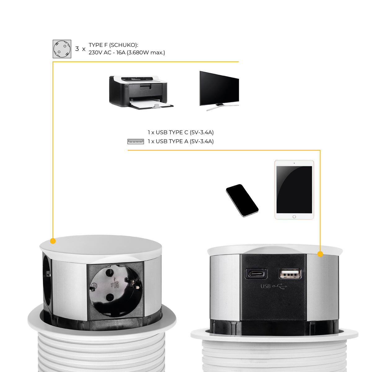 Multiconnettore Vertikal Push 100 (Ø100mm)
