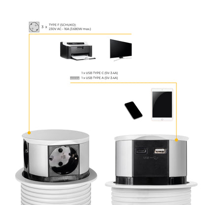 Multiconnettore Vertikal Push 100 (Ø100mm)