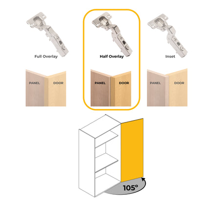 Kit cerniera mezzo collo X91 con chiusura ammortizzata e basetta dritto