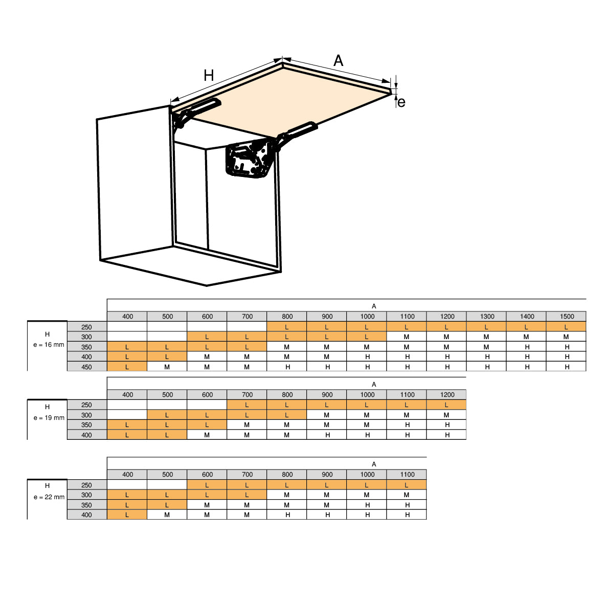 Emuca Braccetto per ante a ribalta verso l'alto Altius Lift, Forza 560-1800 (low=L), Acciaio e tecnoplastica,  Bianco