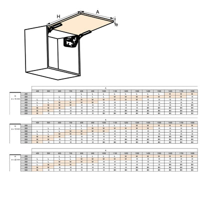 Emuca Braccetto per ante a ribalta verso l'alto Altius Lift, Forza 1100-2900 (medium=M), Acciaio e tecnoplastica, Bianco