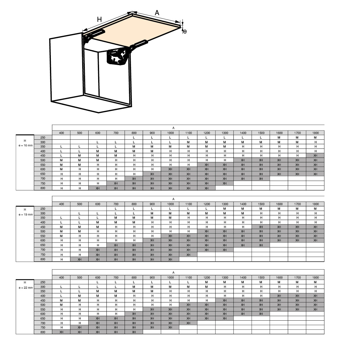 Emuca Braccetto per ante a ribalta verso l'alto Altius Lift, Forza 4000-9000 (extra high=XH), Acciaio e tecnoplastica, Grigio antracite