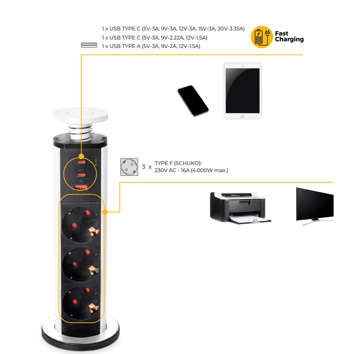 Emuca Multipresa estraibile Vertikal, 3 prese Schuko, 1 USB Tipo A, 2 USB Tipo C, Tecnoplastica e Alluminio, Verniciato bianco