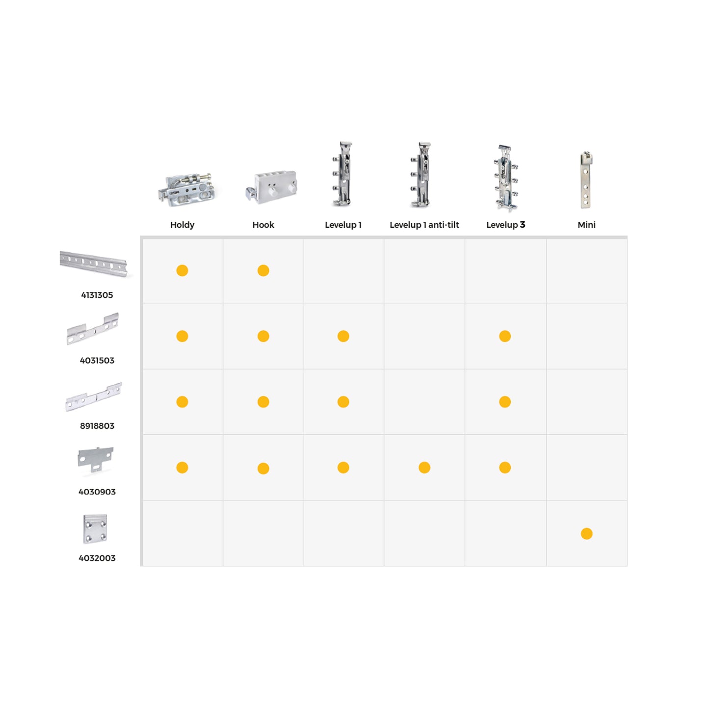 Emuca Kit di reggipensili occulti per moduli alti Levelup1 con piastra, Acciaio, Zincato bianco